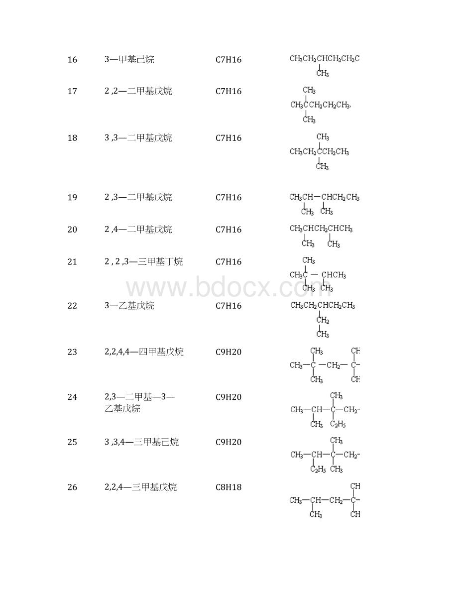 有机物的结构简式Word文件下载.docx_第3页