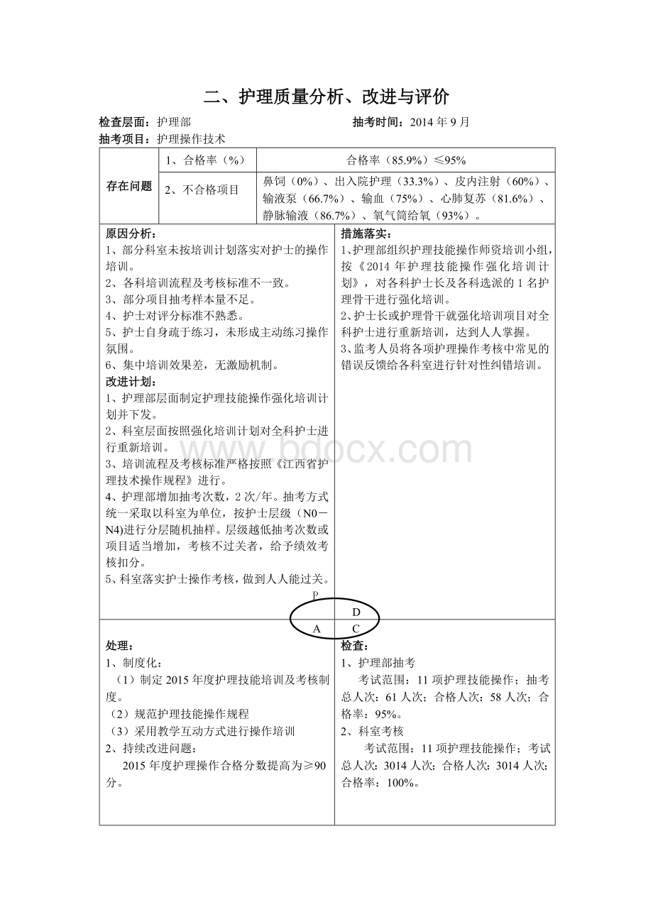 护理培训PDCA护理质量分析.doc_第2页