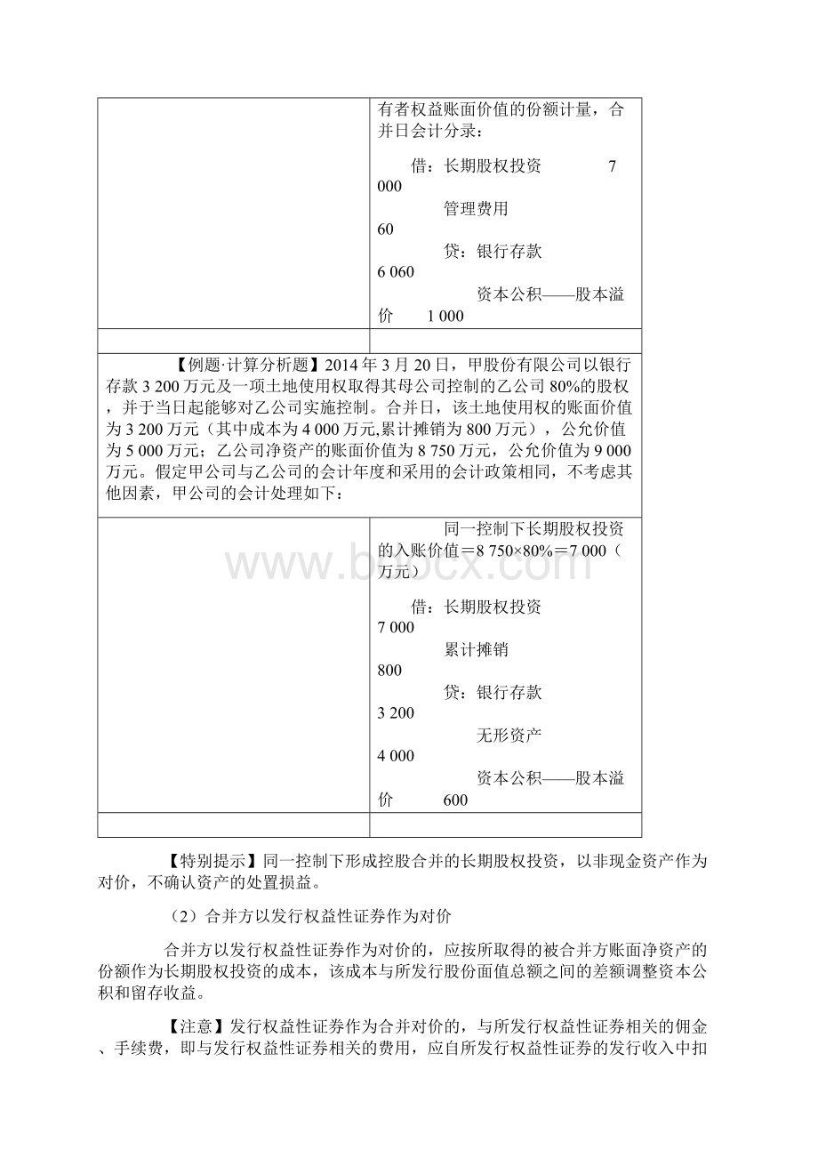 长期股权投资会计职称中级考试笔记Word文档格式.docx_第2页