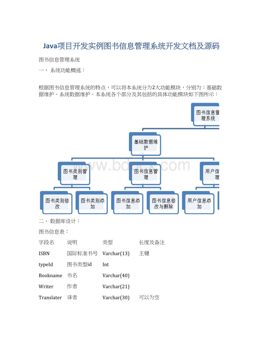 Java项目开发实例图书信息管理系统开发文档及源码Word格式.docx