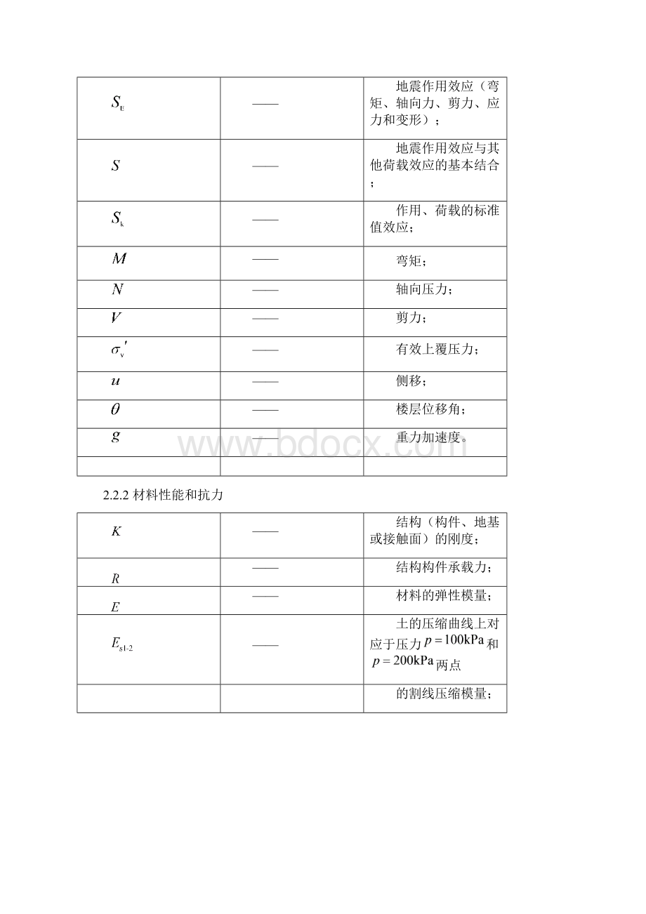 地铁抗震设计规范杨林德正文0544.docx_第3页