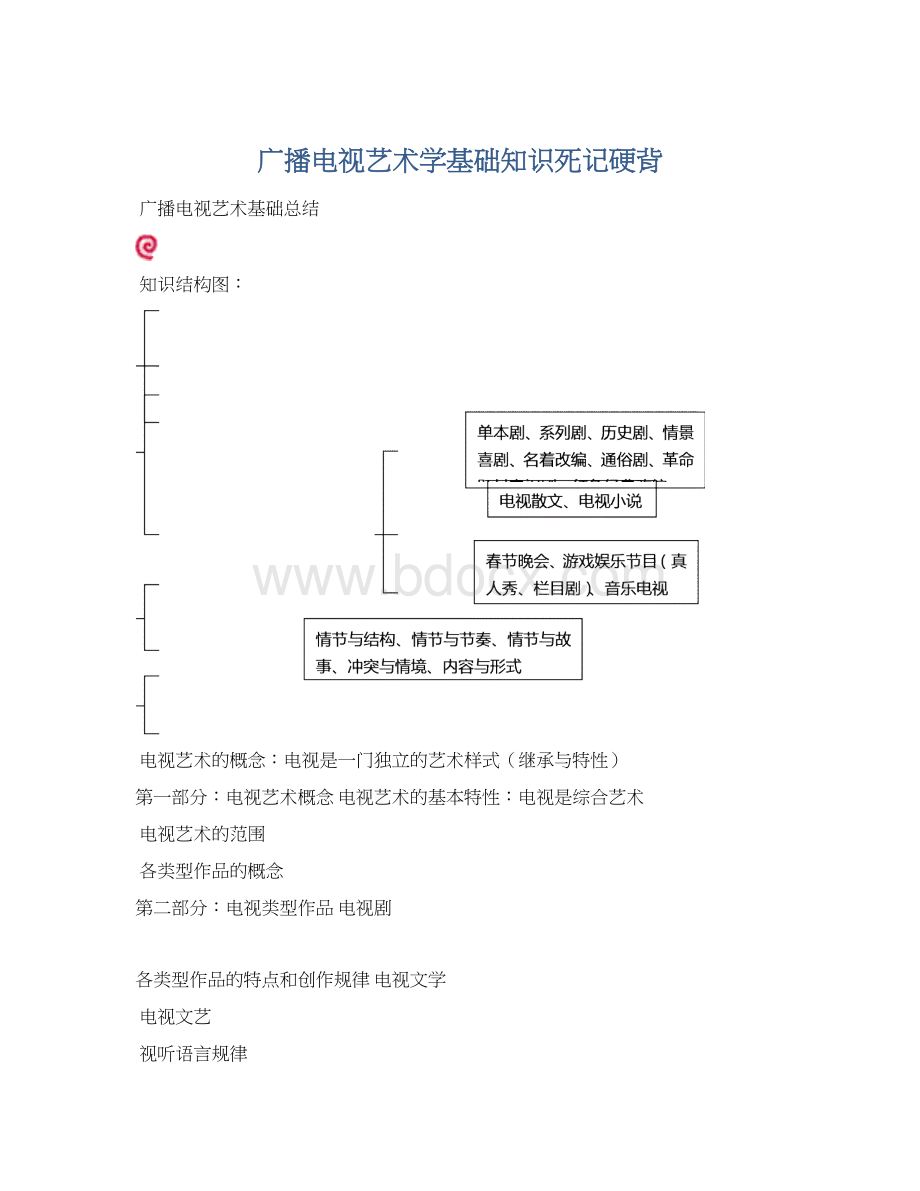 广播电视艺术学基础知识死记硬背Word文档格式.docx_第1页