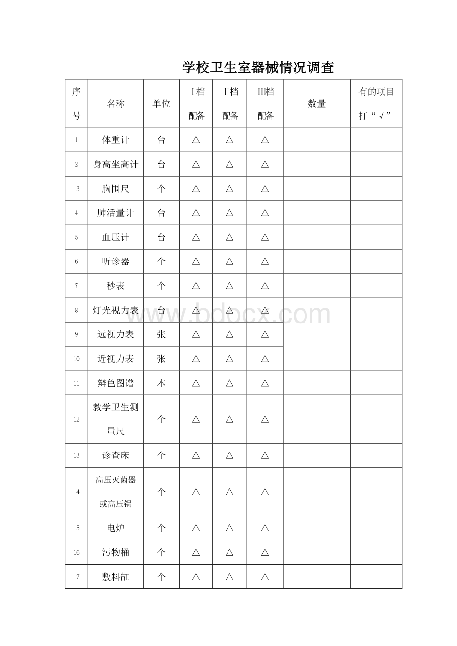 学校卫生室器械与设备目录.doc