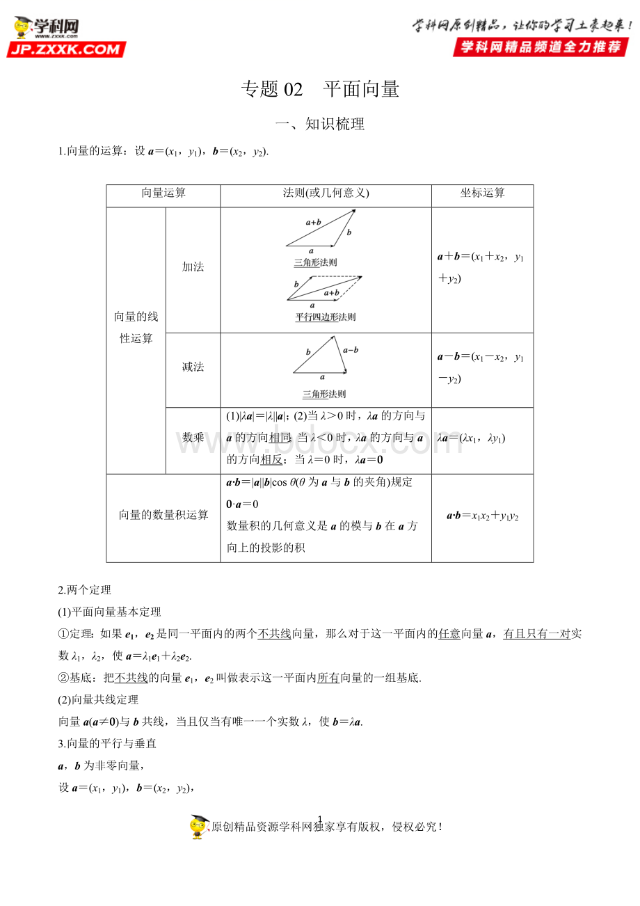 专题02平面向量-直击2020新高考数学多选题Word文档下载推荐.doc