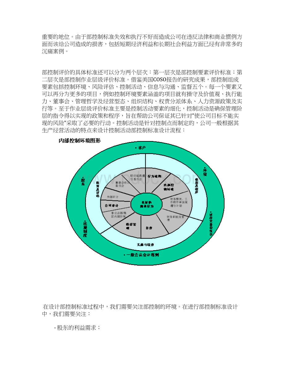 如何提高内部控制能力Word文档下载推荐.docx_第3页