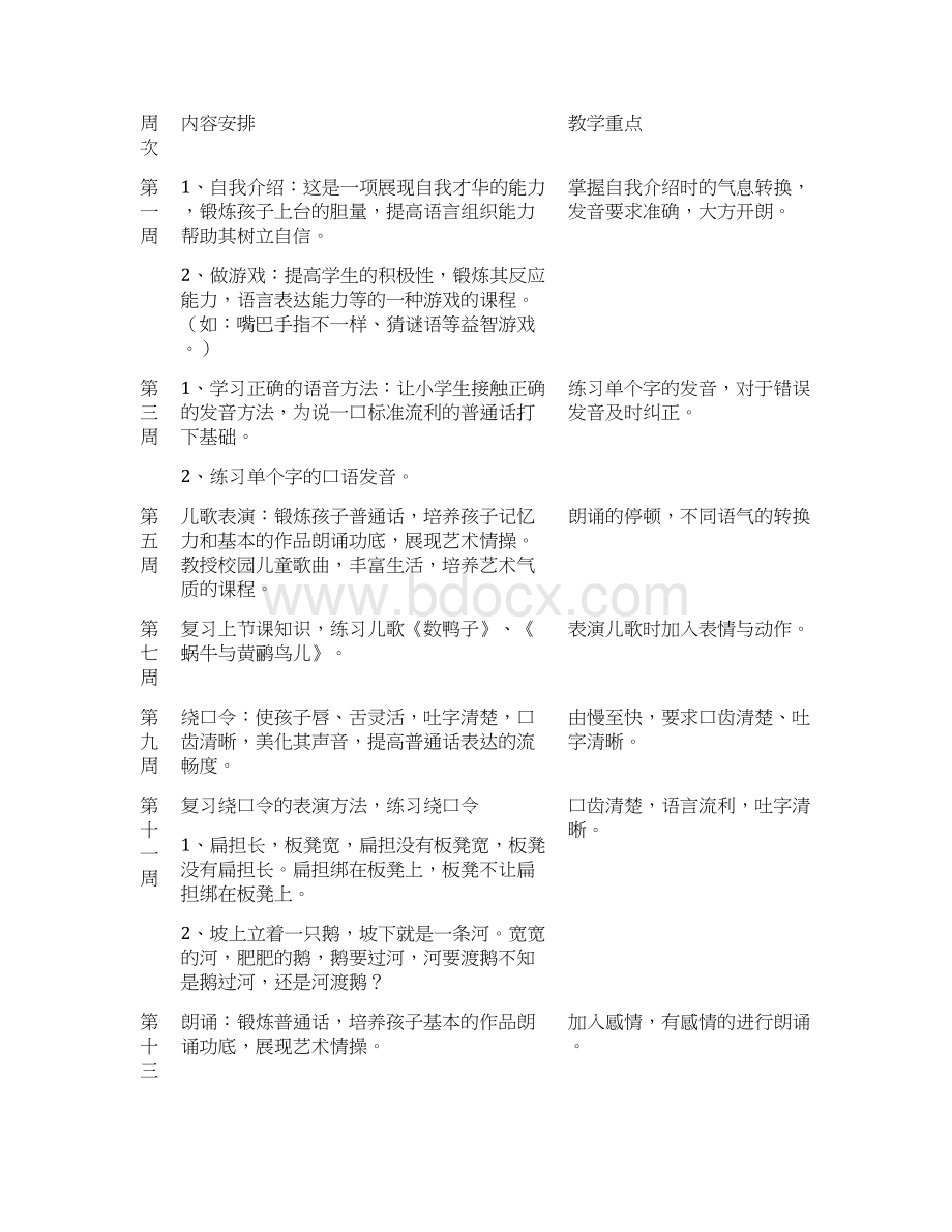 小主持人兴趣小组活动计划Word文档下载推荐.docx_第2页