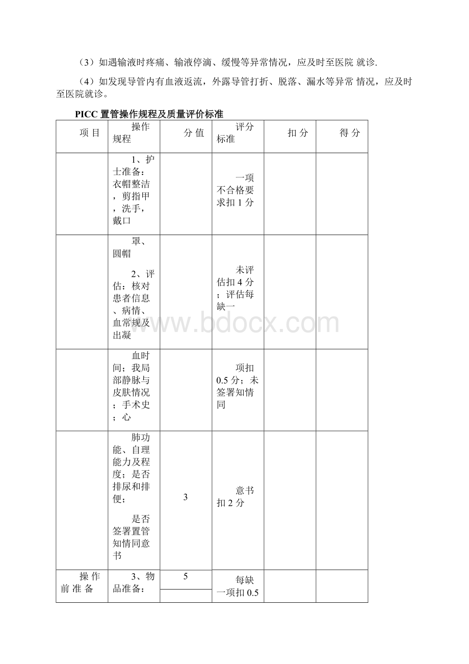 PICC置管操作规程和质量评价标准Word文档下载推荐.docx_第2页