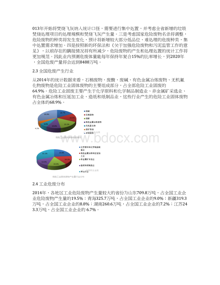 危废处置行业理解市场分析报告.docx_第3页
