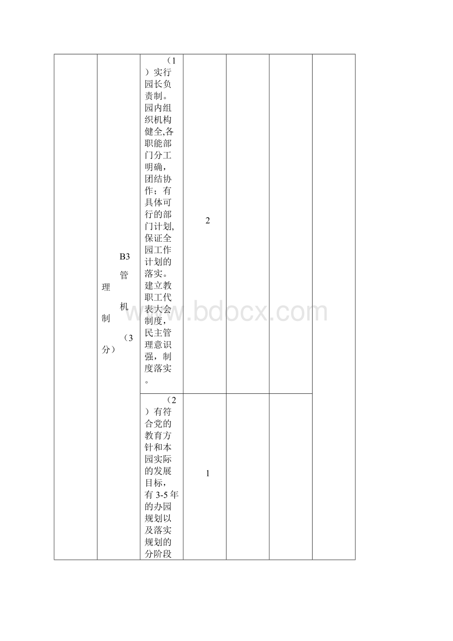 泉州市示范幼儿园评估标准Word文档格式.docx_第3页