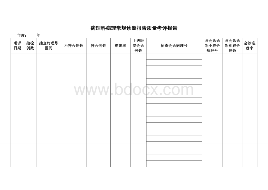 病理科病理常规诊断报告质量考评报告_精品文档Word文档下载推荐.doc_第1页