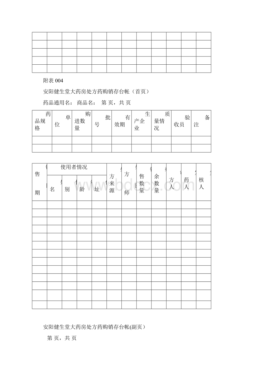 药店拆零药品记录表范本模板.docx_第3页