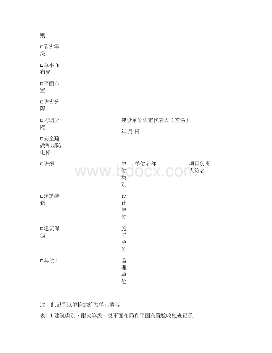 消防工程自验收表格.docx_第2页