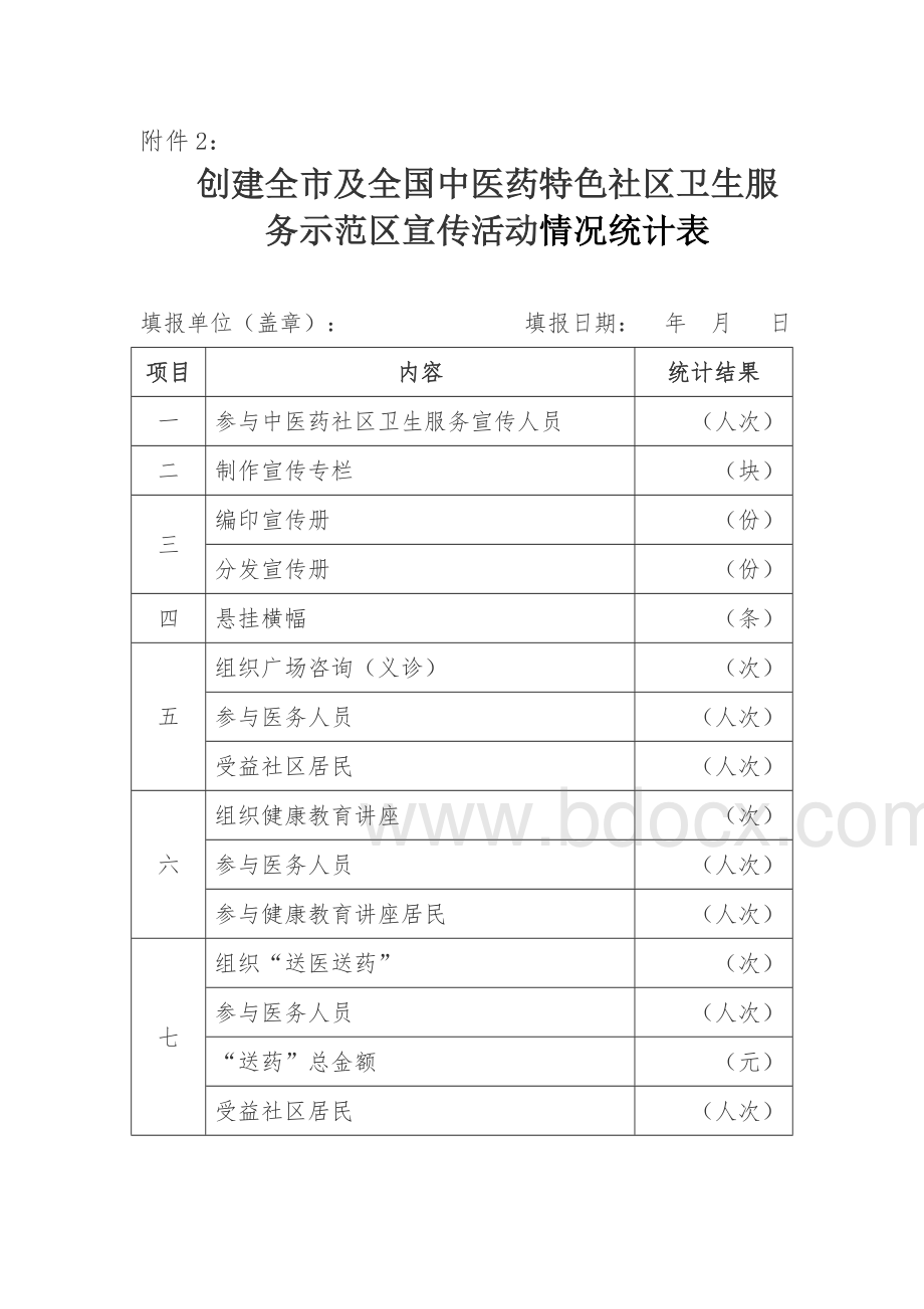 创建全市及全国中医药特色社区卫生服务示范区宣传活动时间安排_精品文档文档格式.doc_第3页