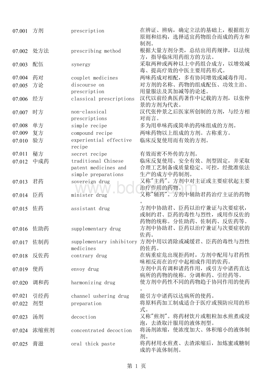 中医药名词英文翻译07方剂学_精品文档表格文件下载.xls