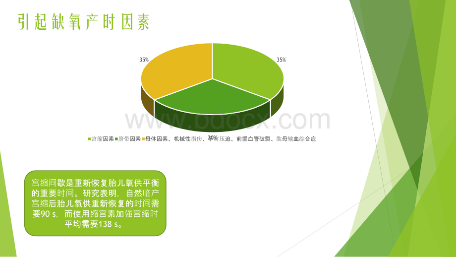 脐动脉血气分析新认识_精品文档.pptx_第2页