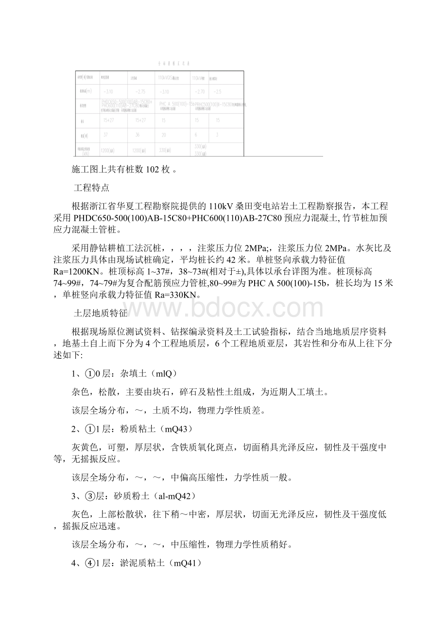 施工综合方案根植桩样本Word格式.docx_第2页