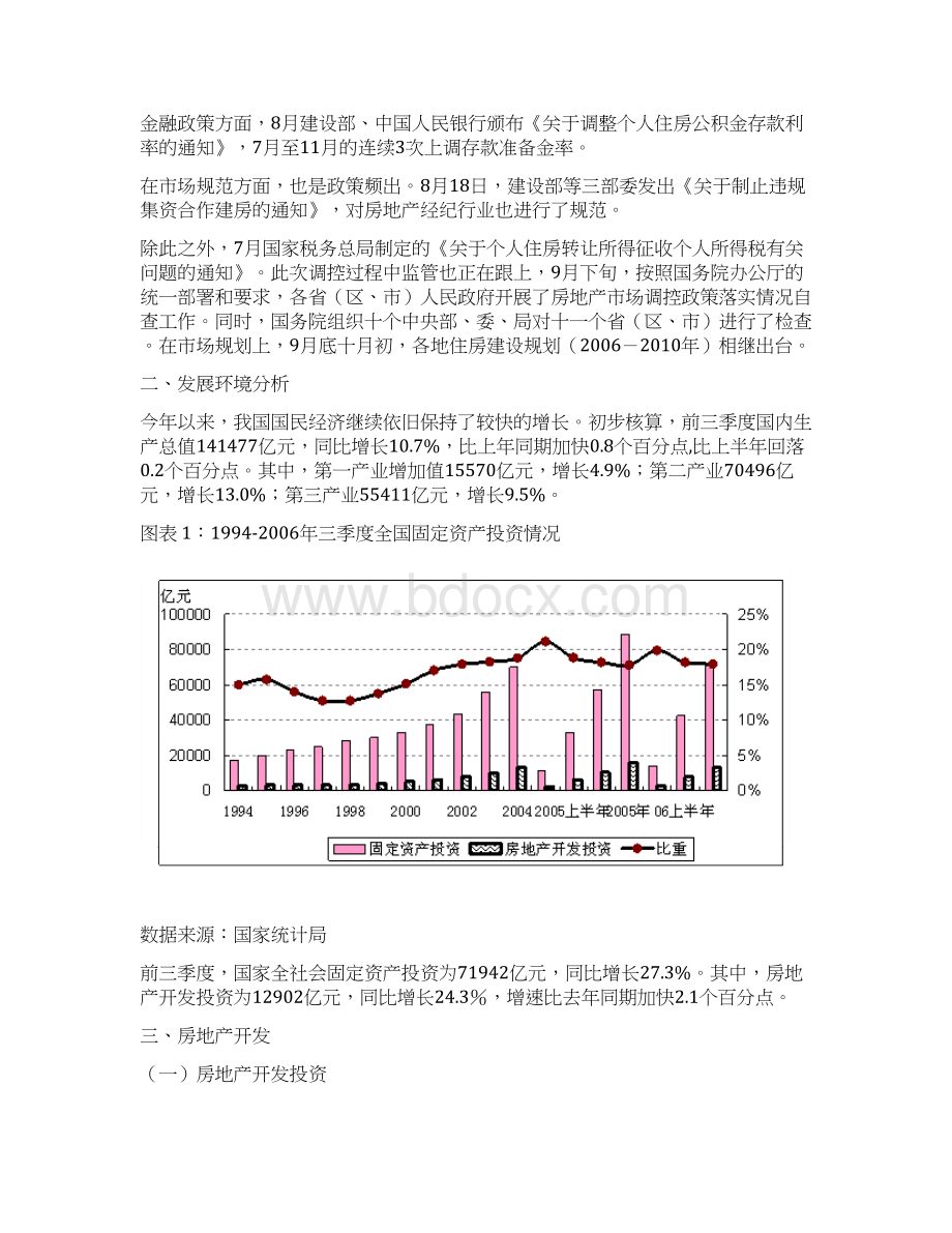 全国房地产市场形势分析报告.docx_第2页