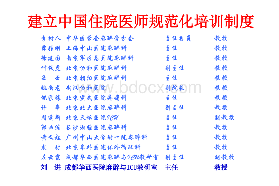 住院医师规范化培训制度.ppt_第1页