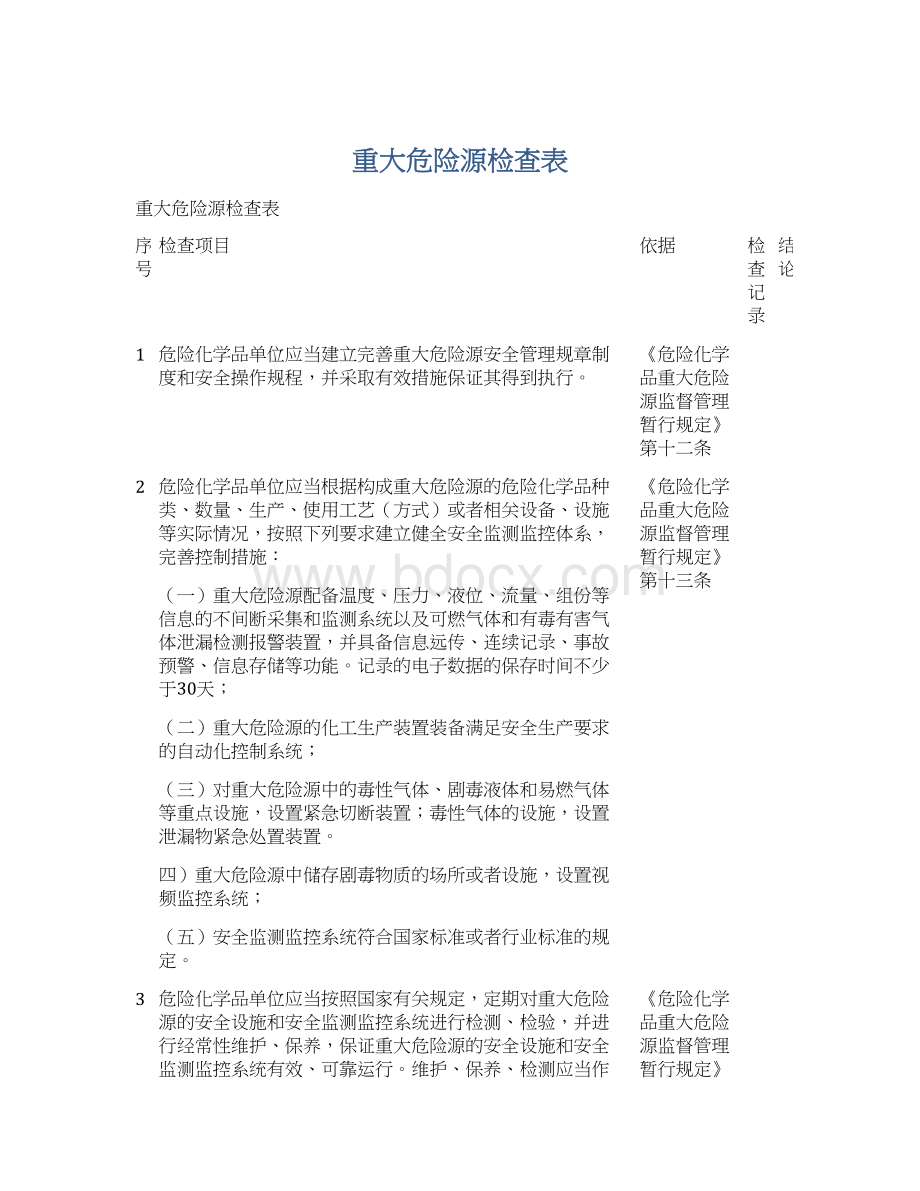 重大危险源检查表Word格式文档下载.docx