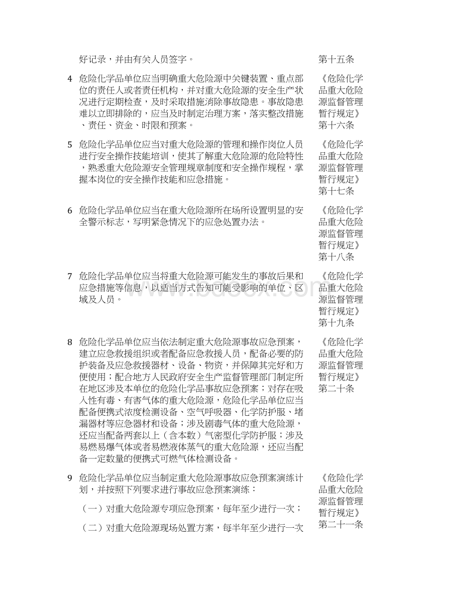 重大危险源检查表Word格式文档下载.docx_第2页