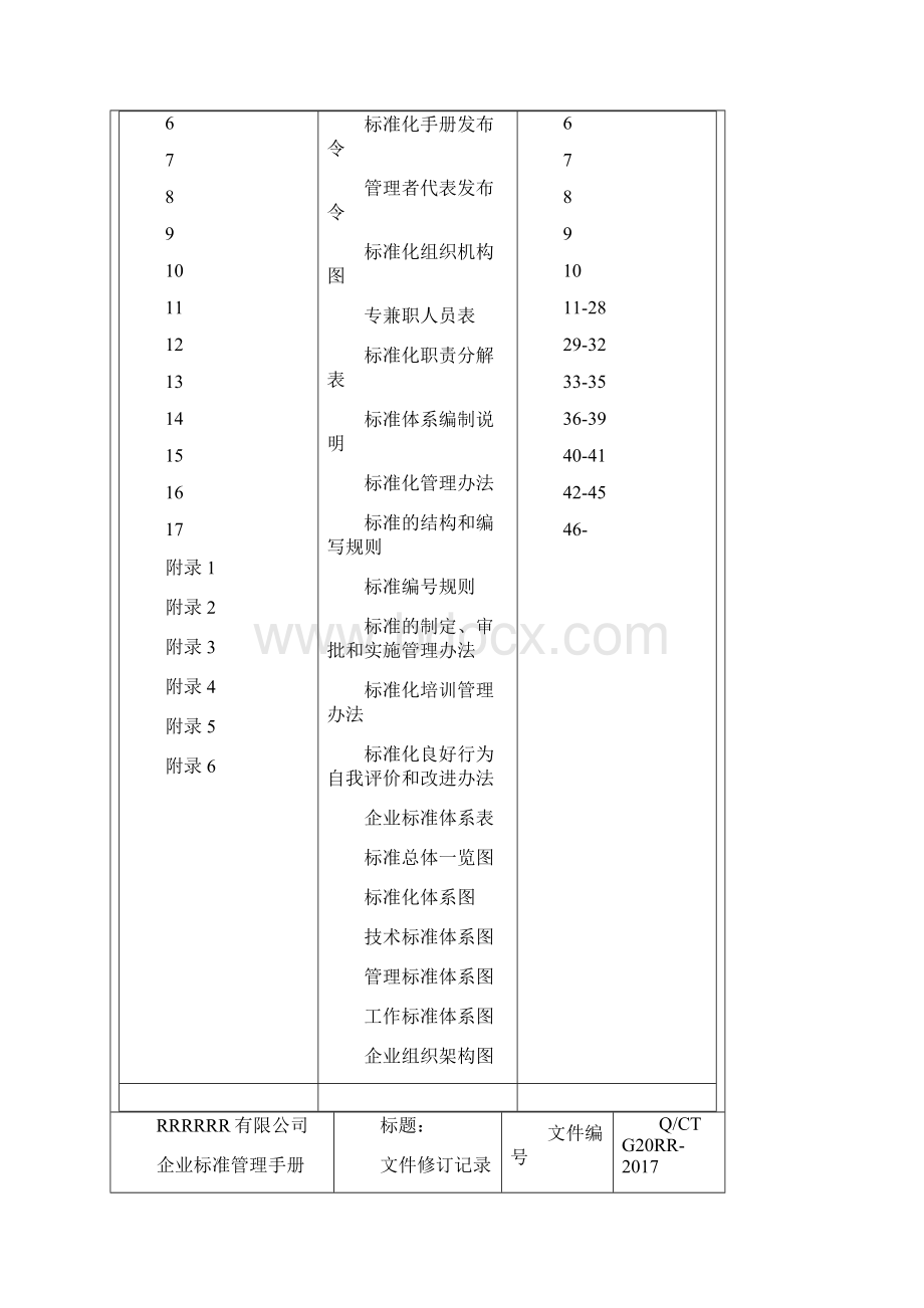 9A文生产企业标准手册.docx_第2页