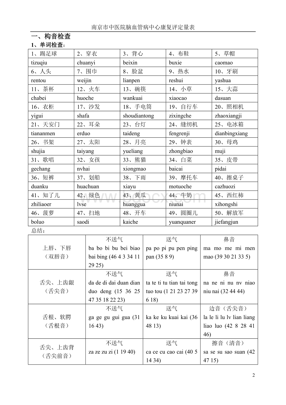 构音障碍检查量表Word下载.doc_第2页