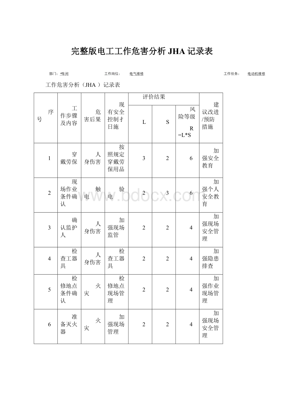 完整版电工工作危害分析JHA记录表Word文档下载推荐.docx