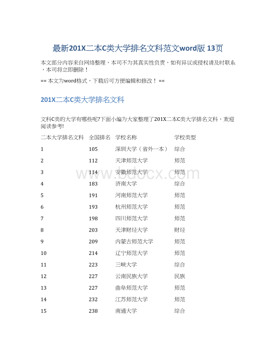 最新201X二本C类大学排名文科范文word版 13页.docx