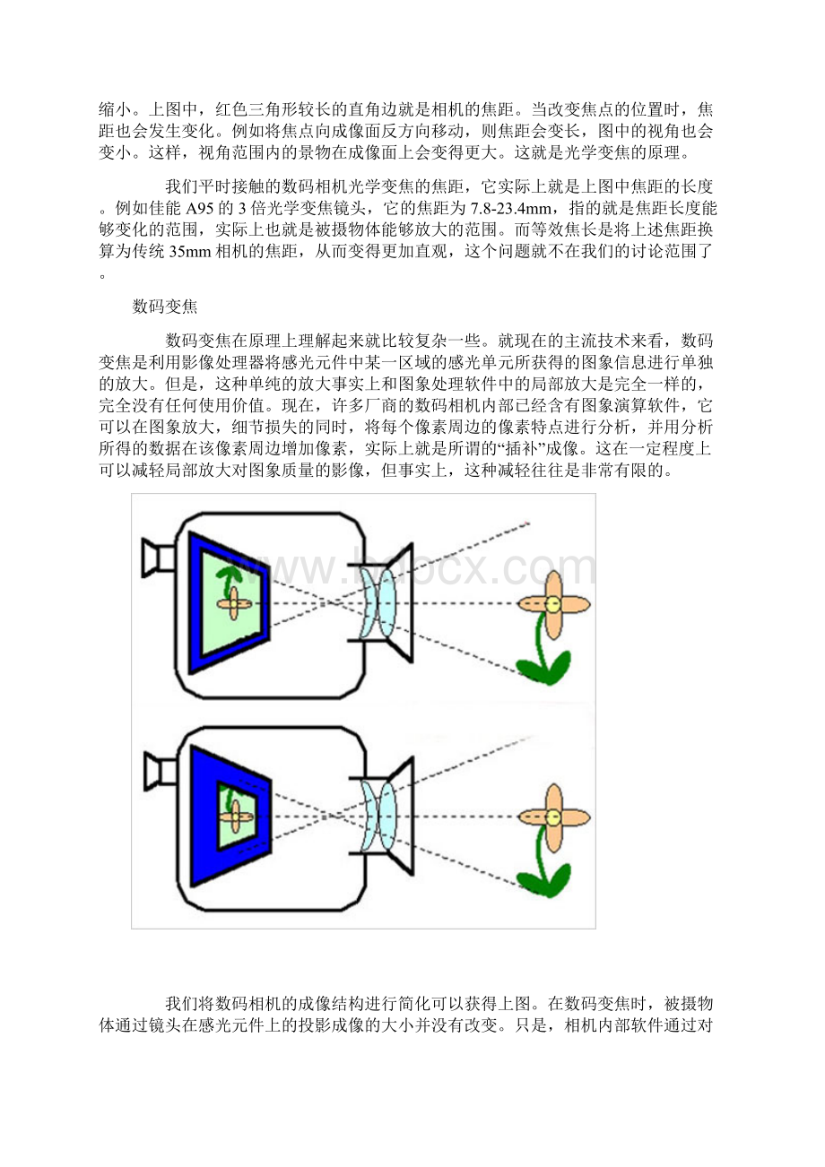 光学和数码变焦的原理Word文档下载推荐.docx_第2页