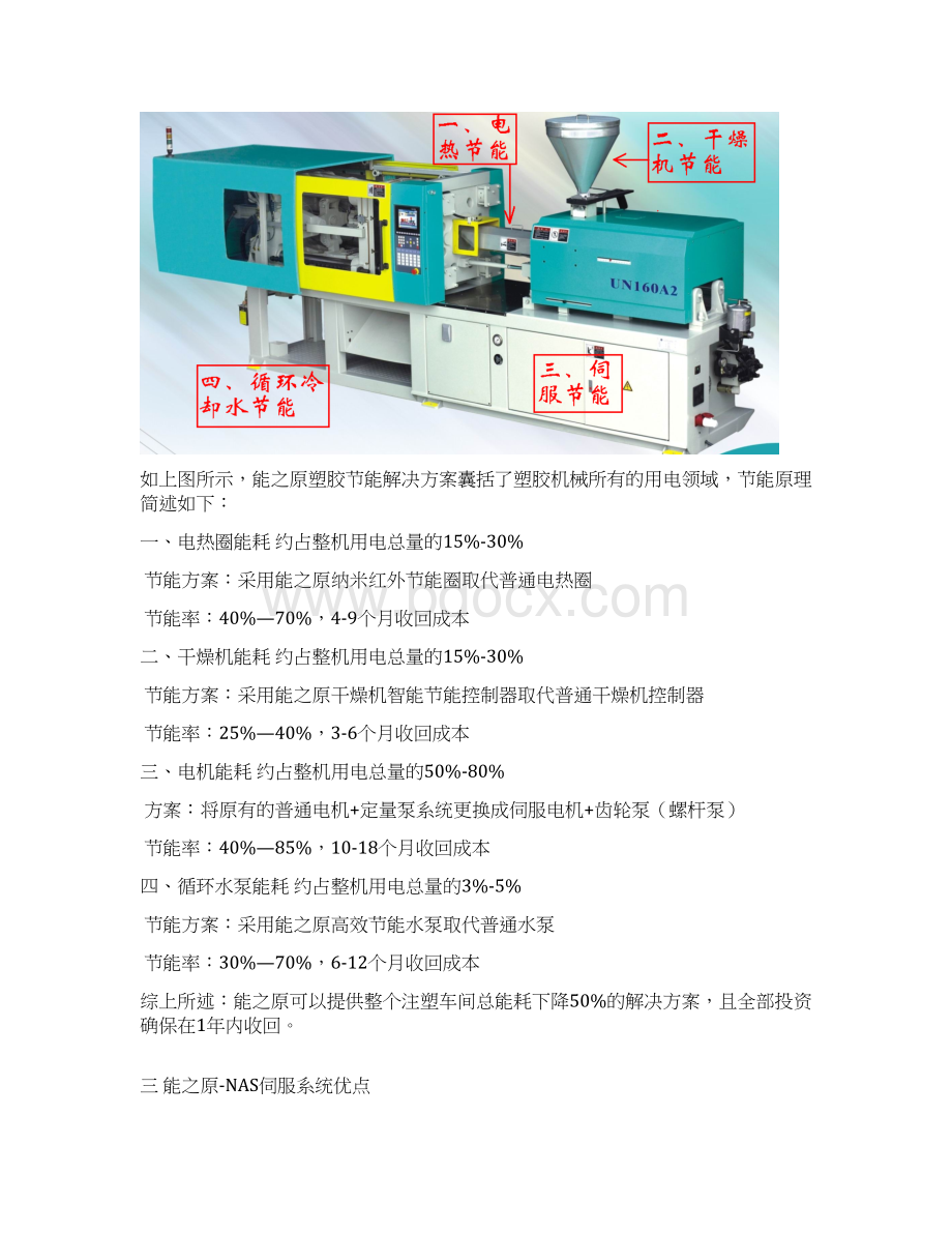 能之原伺服节能洛民塑料改造方案.docx_第3页