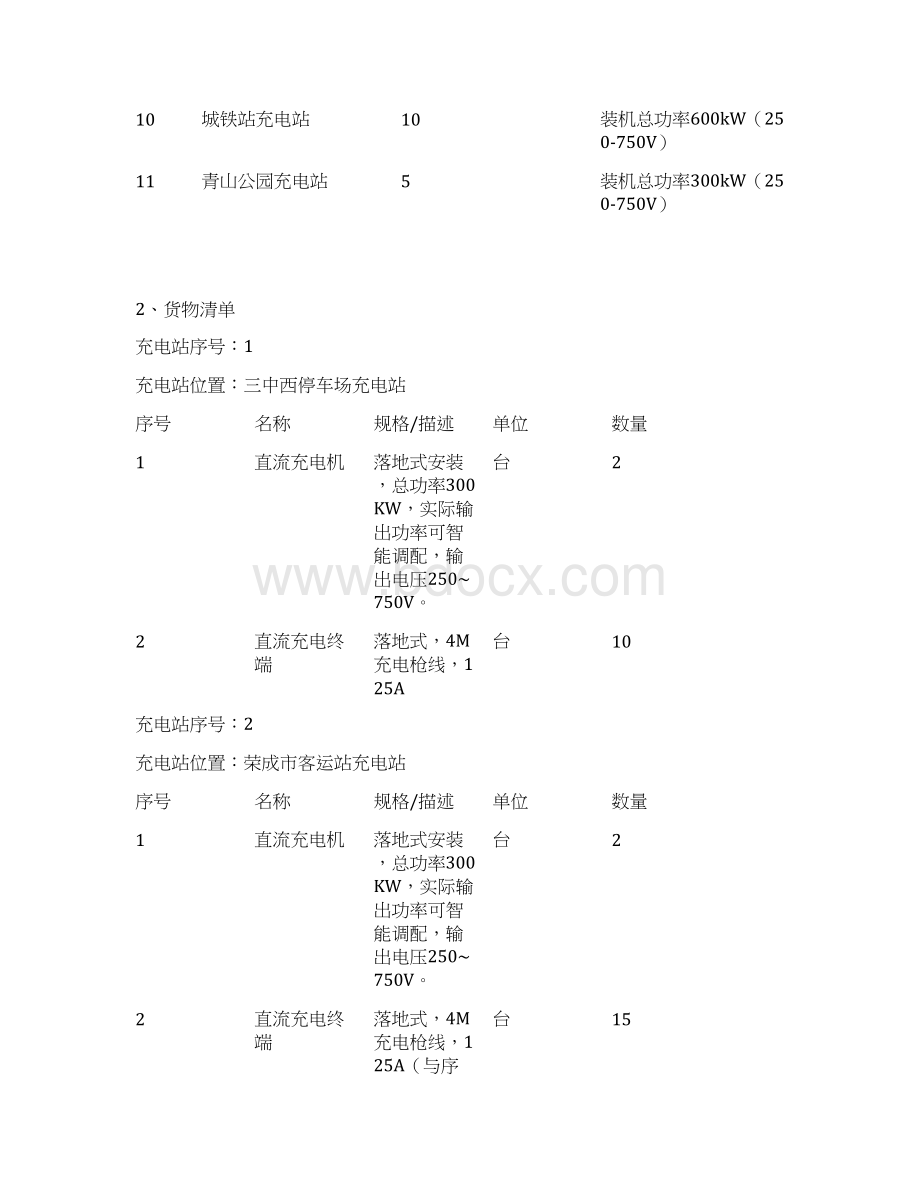 充电桩项目采购需求Word文档格式.docx_第2页