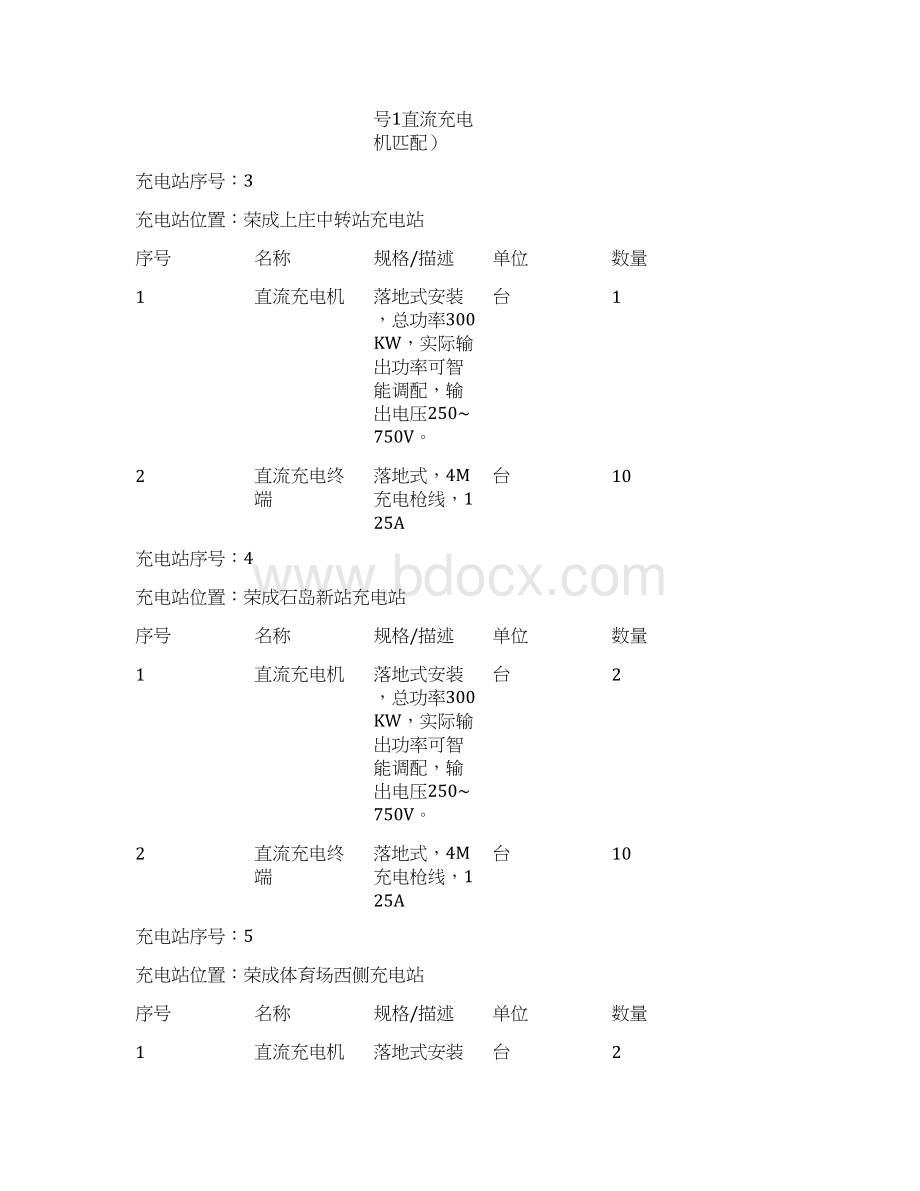 充电桩项目采购需求Word文档格式.docx_第3页