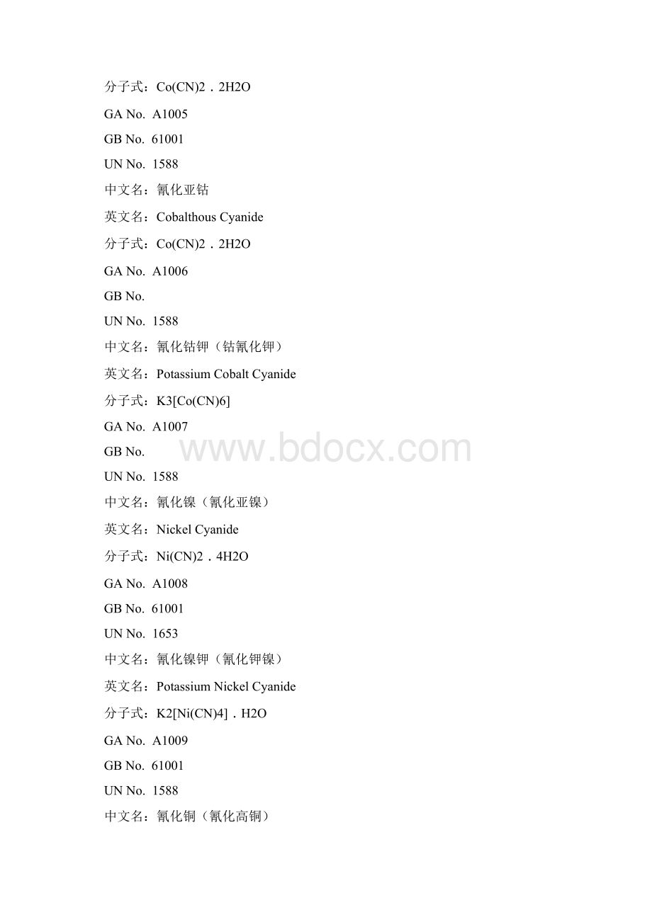 剧毒物质列表.docx_第2页