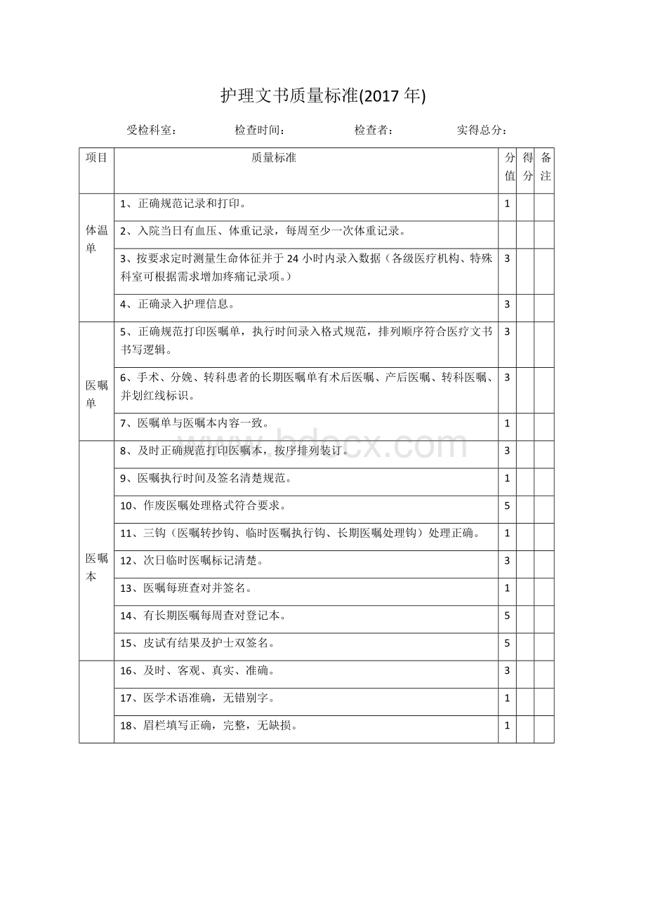 护理文书质量标准.docx