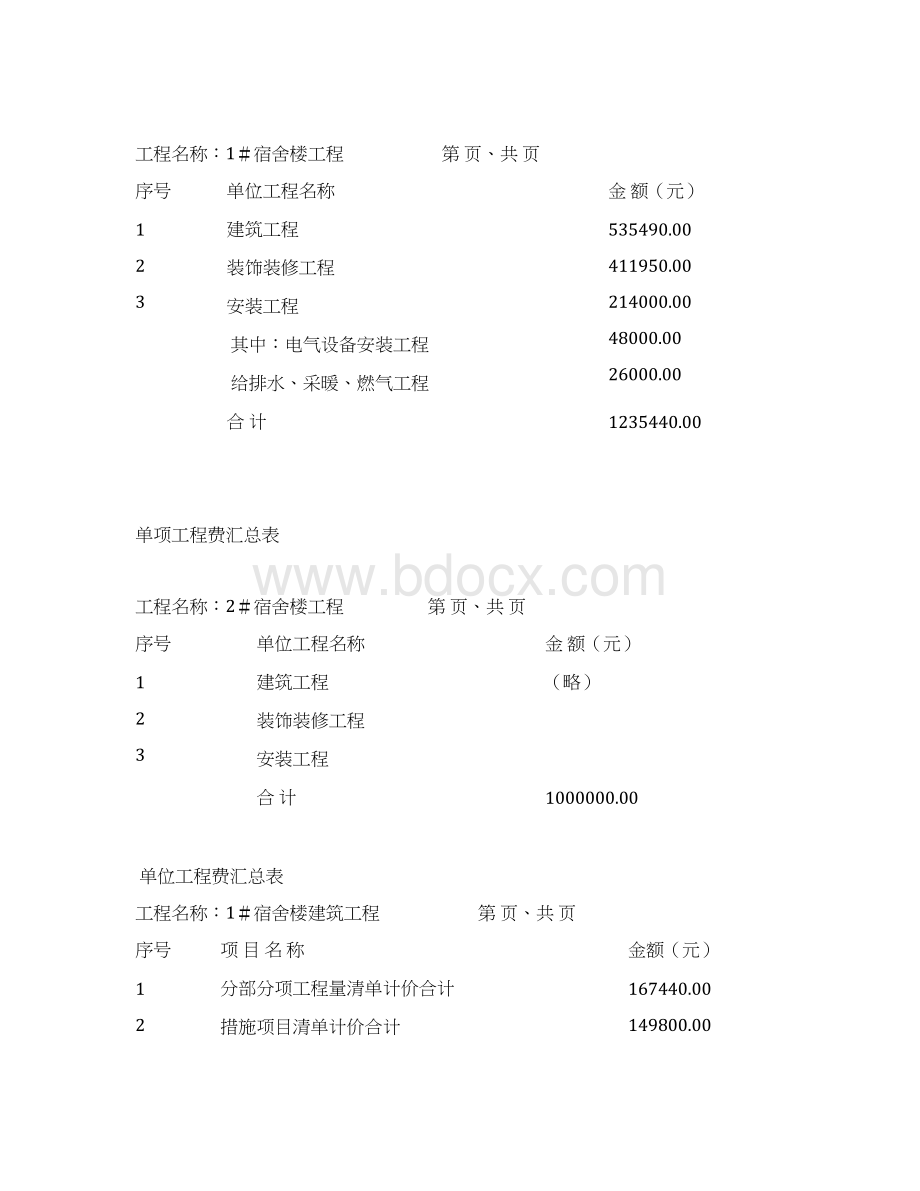 工程量清单计价范本Word文件下载.docx_第3页