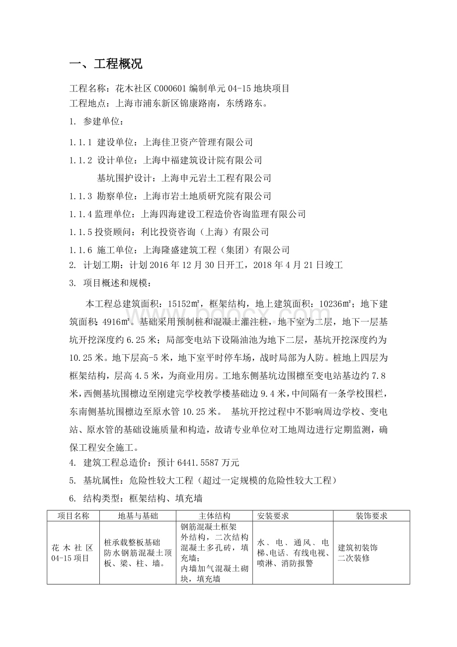 深基坑施工专项工程安全监理实施细则Word下载.doc_第3页