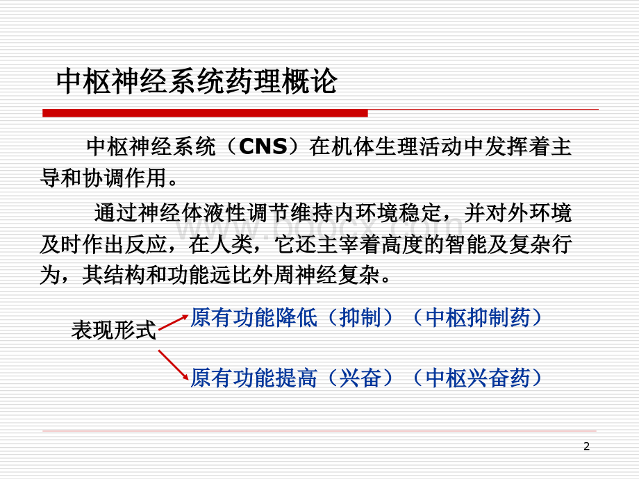 作用于中枢神经系统的药物PPT资料.ppt_第2页