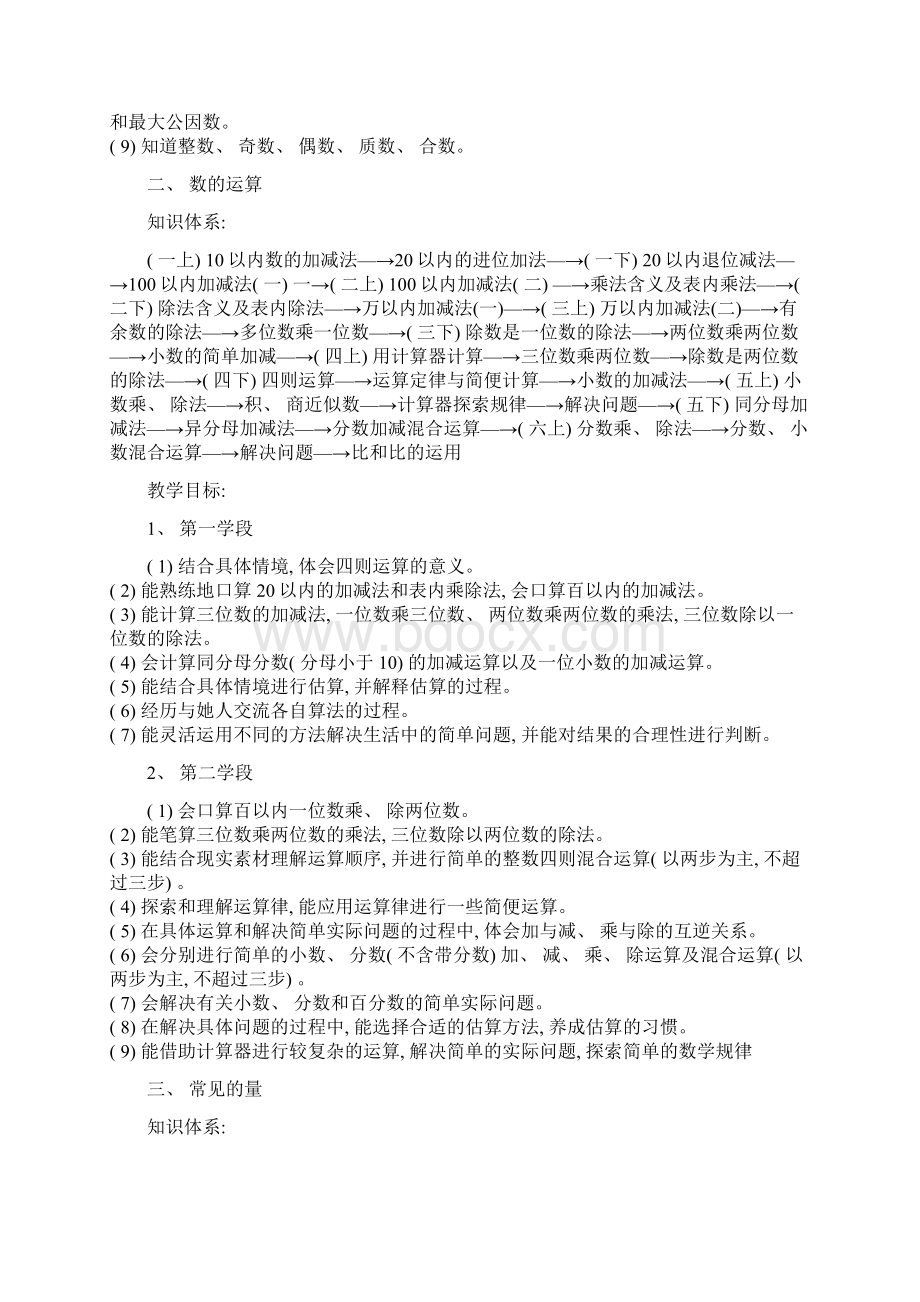 新人教版小学数学教材知识体系及教学目标数与代数模板Word文档格式.docx_第2页