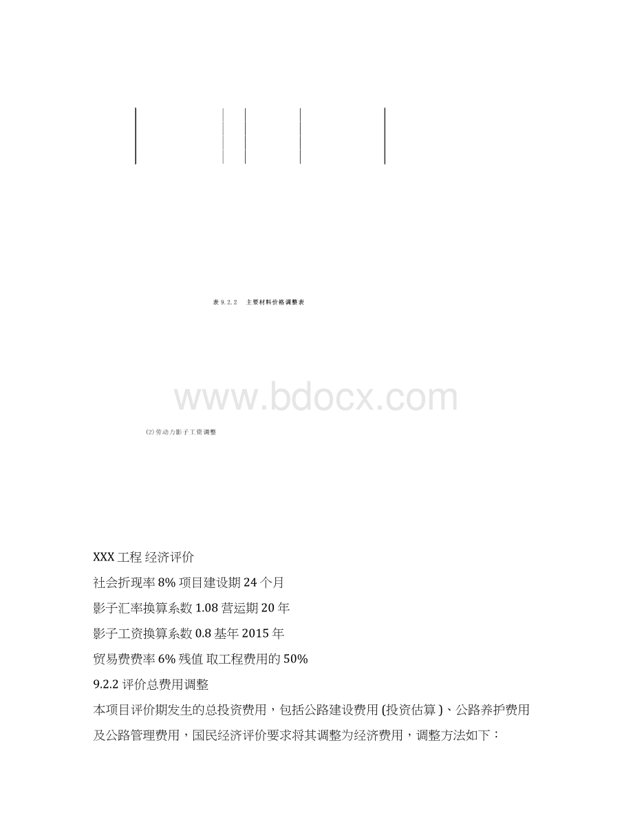 某市政工程可研报告经济评价.docx_第3页