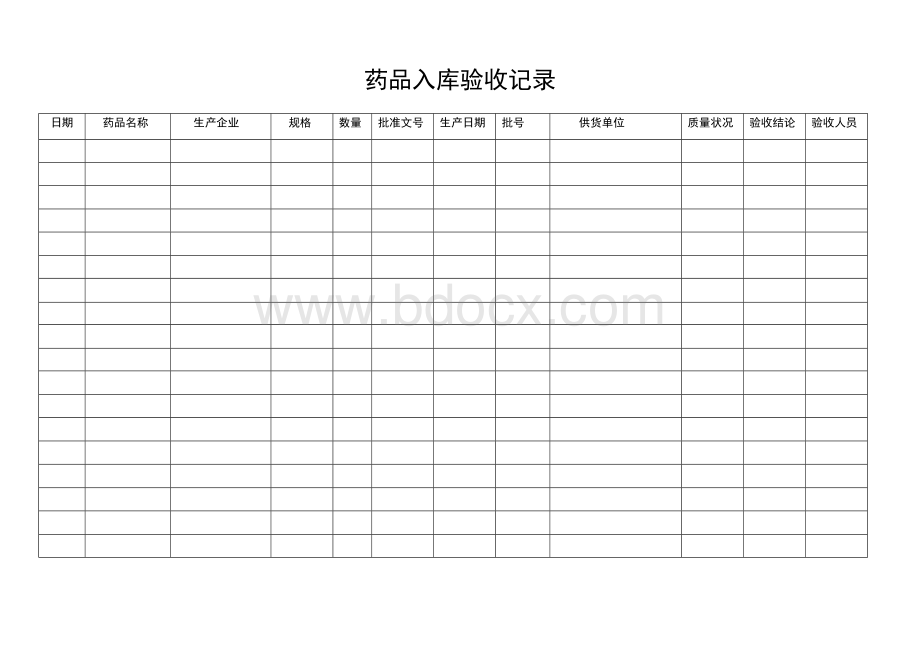 药品入库验收记录_精品文档.docx_第1页