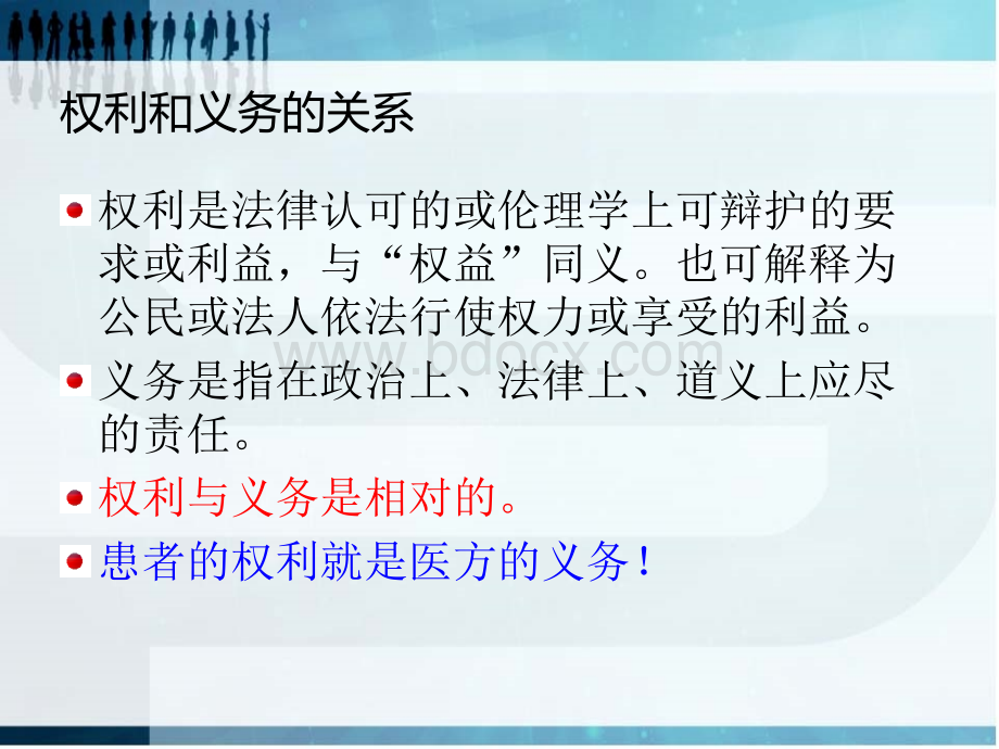 医患双方权利和义务.ppt_第3页