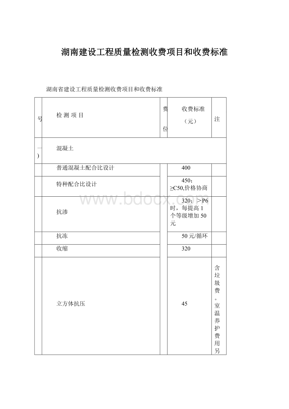 湖南建设工程质量检测收费项目和收费标准Word下载.docx_第1页