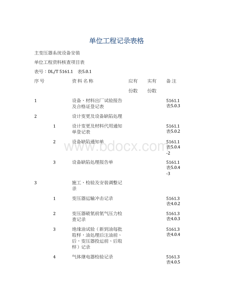 单位工程记录表格Word下载.docx