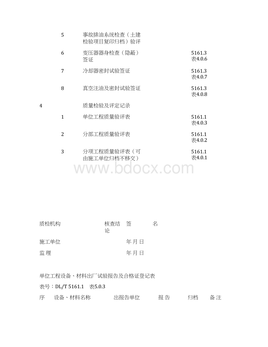 单位工程记录表格Word下载.docx_第2页