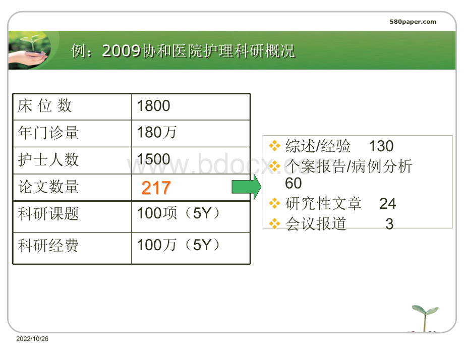 医学论文写作技巧护理专业.ppt_第2页