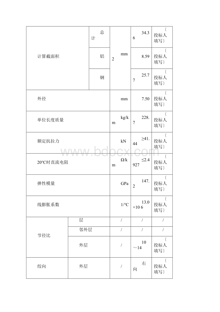 最全铝包钢绞线技术参数表Word文件下载.docx_第2页