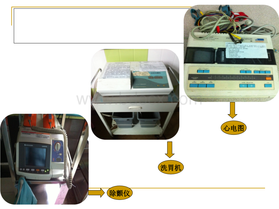 抢救设备管理.ppt_第3页