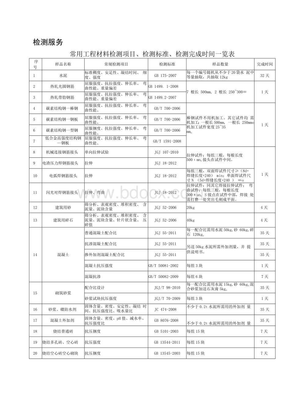 检测服务Word格式.docx_第1页