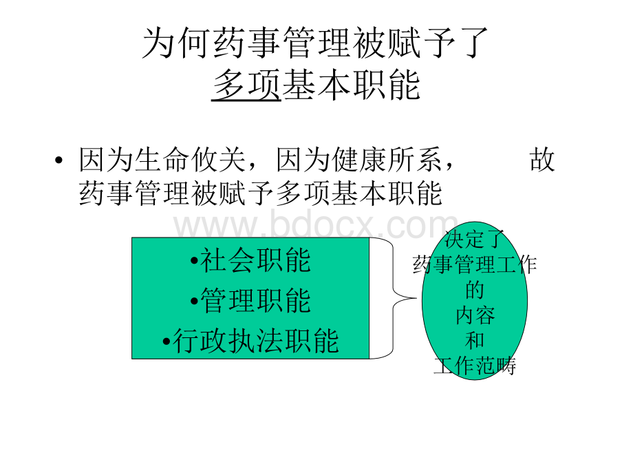 现代药事管理的基本职能PPT格式课件下载.ppt_第3页