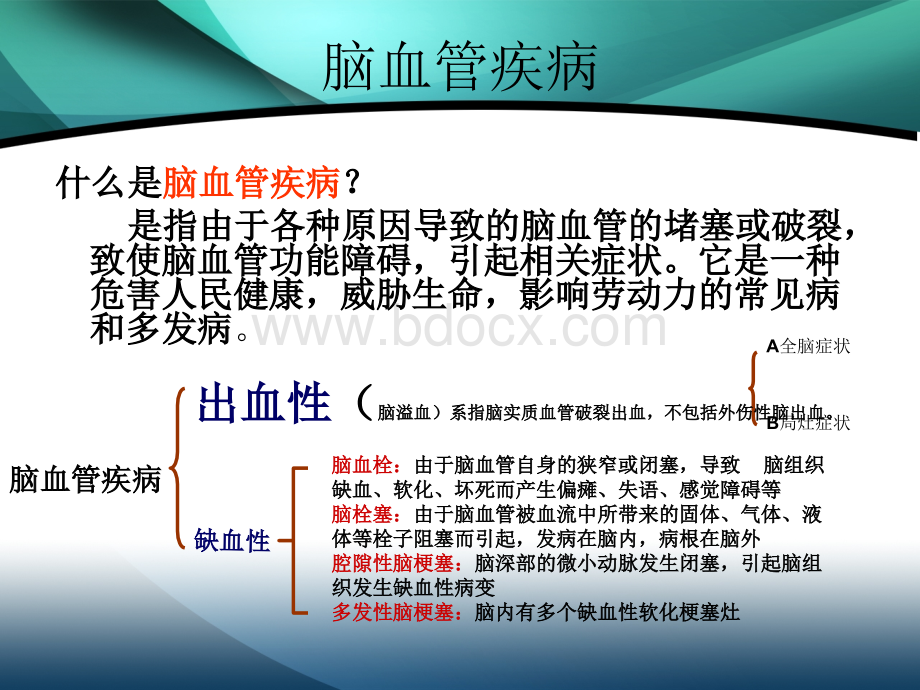 经颅磁治疗仪.ppt_第3页